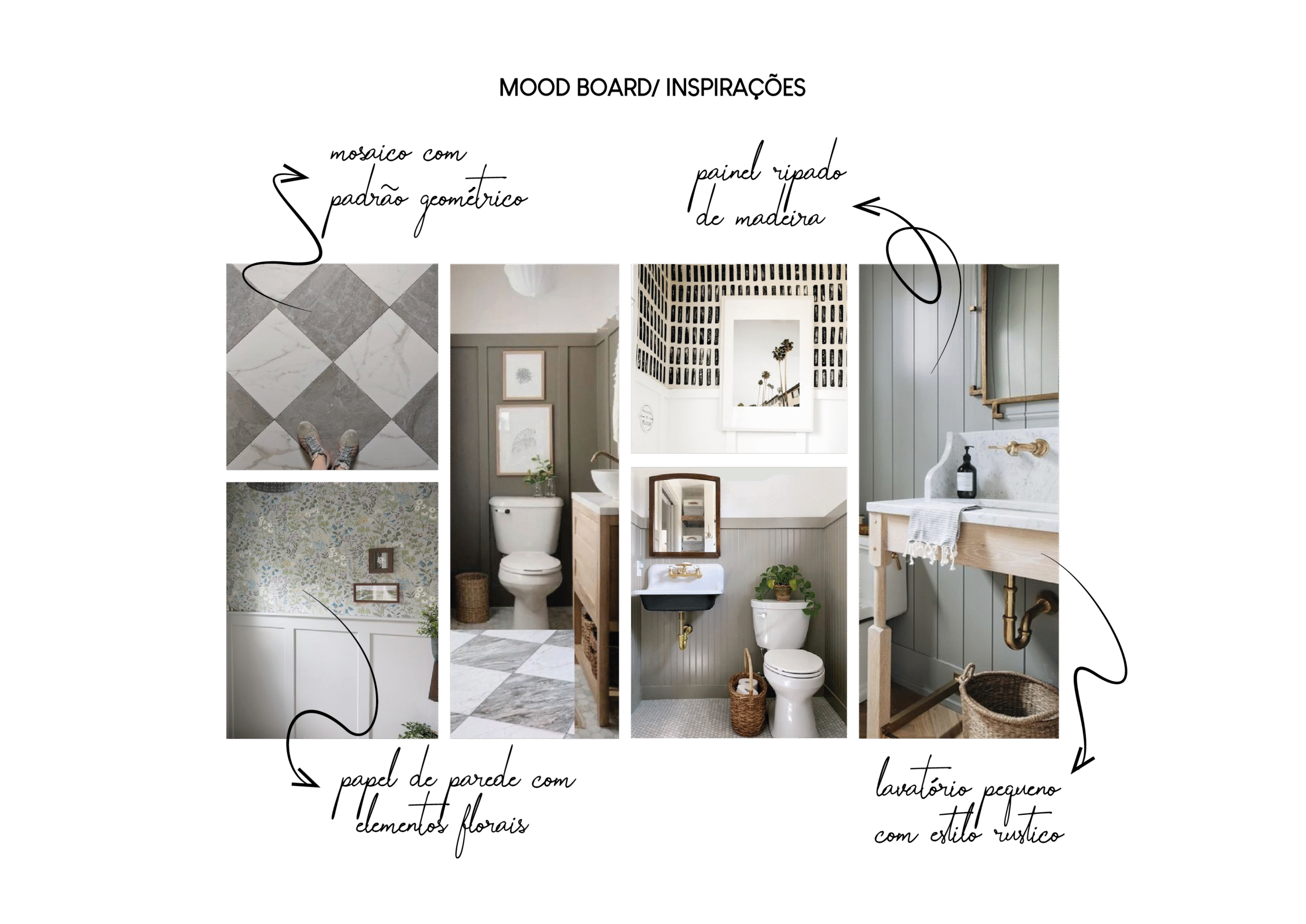 Apresentação 1-01-01